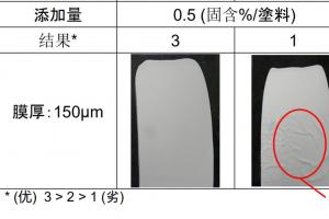 水性蜜桃网站在线观看專用漆屋麵翻新解決方案